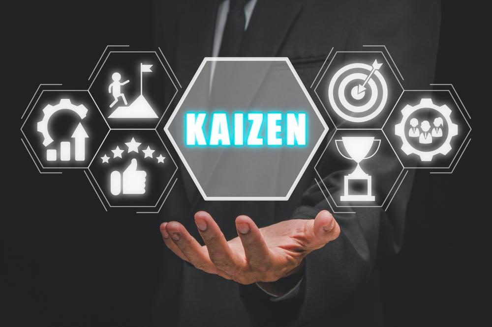 Execution & Continuous Improvement