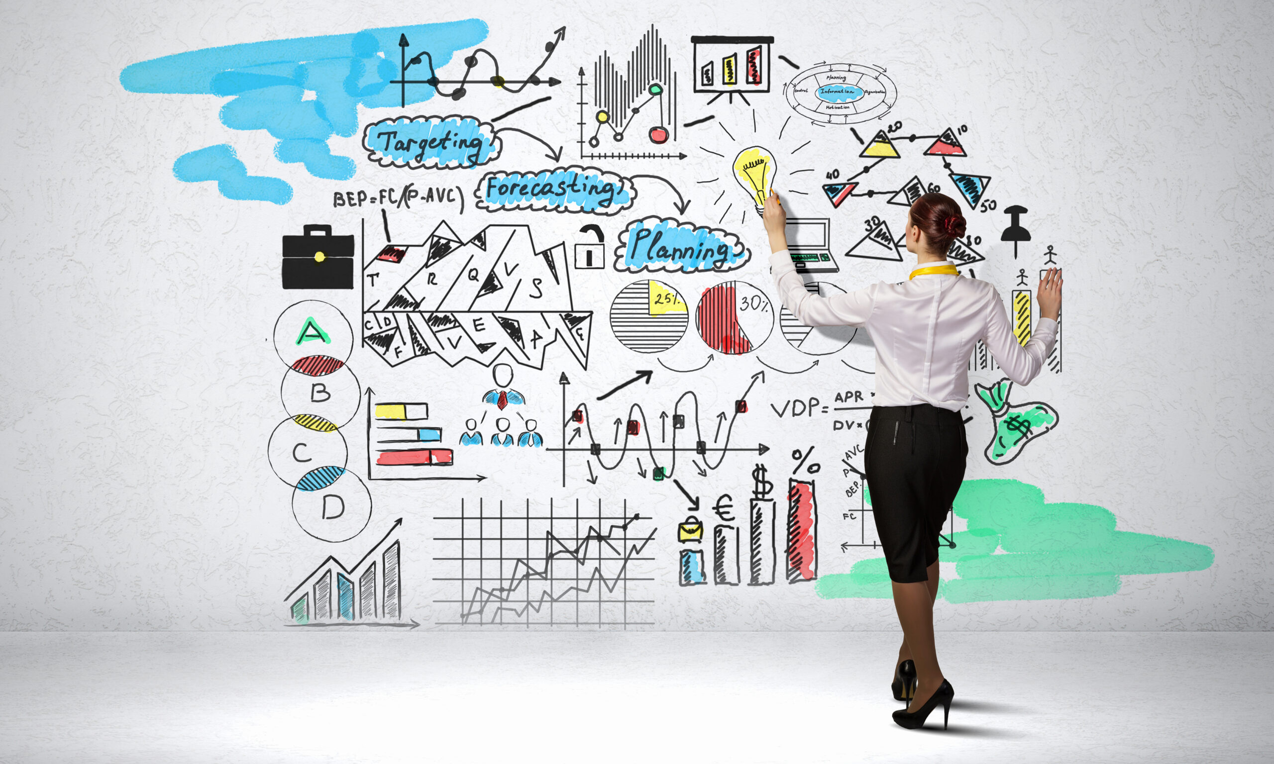 Digital Marketing Fortress