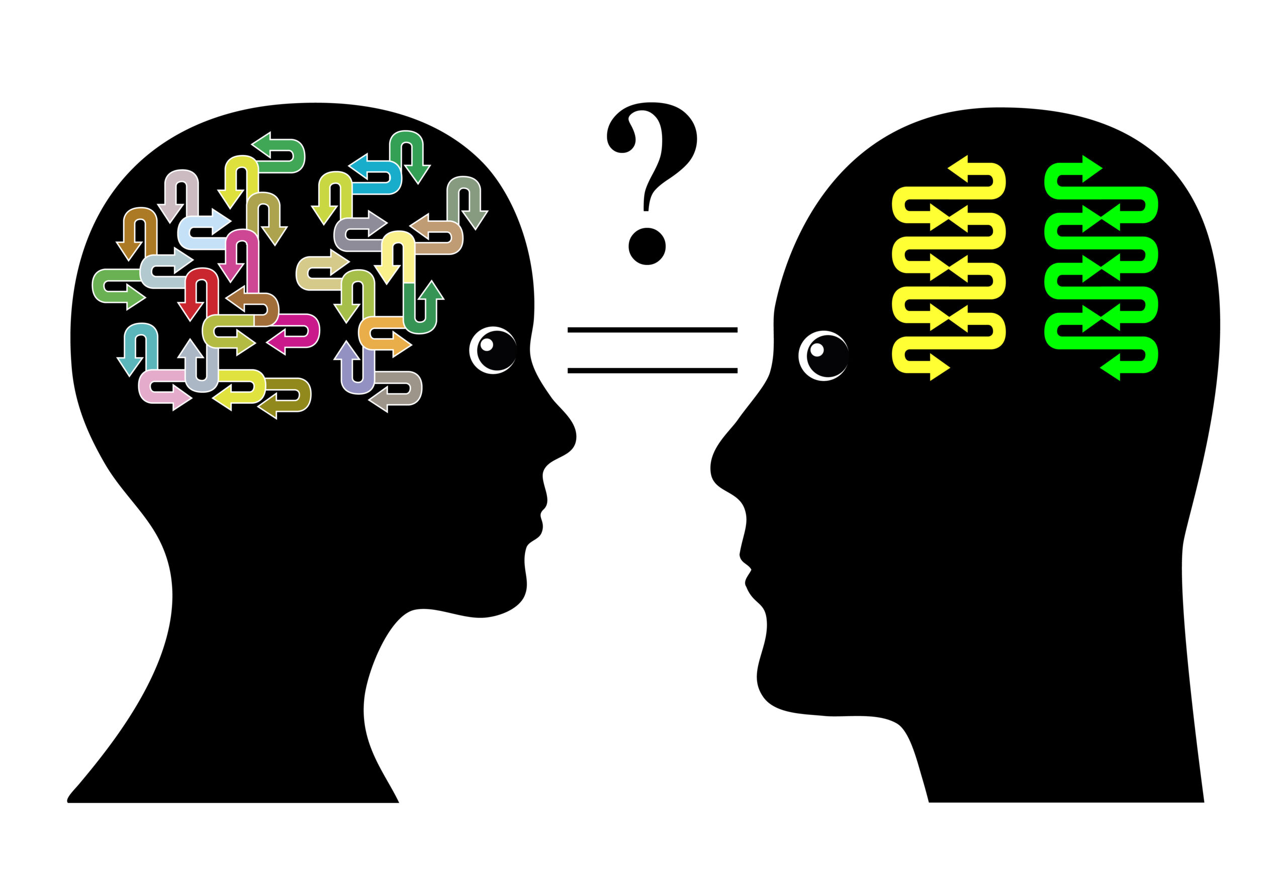 The Mind of Your Market
